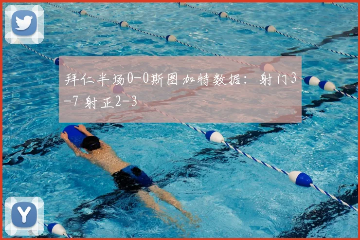 拜仁半场0-0斯图加特数据:射门3-7 射正2-3